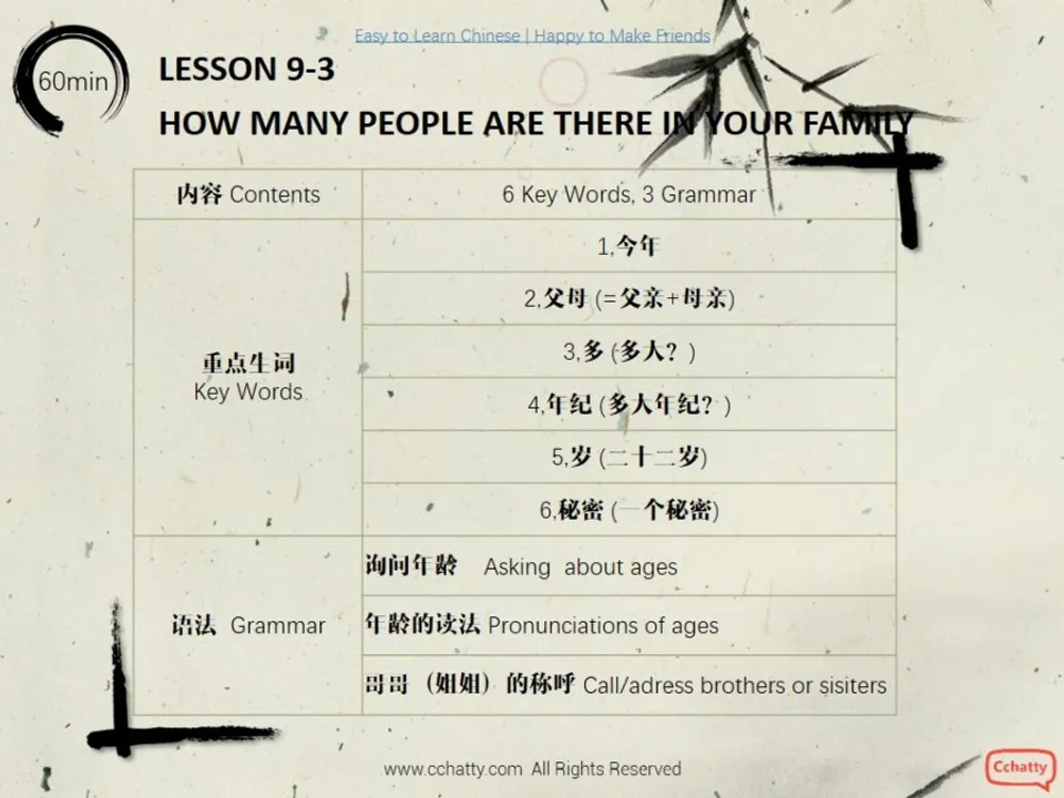 https://i.cchatty2.com/filters:format(webp)/fit-in/960x0/img/201911/lesson9-3_How_many_people_are_there_in_your_family_-2--9a38fb73-3ffa-4feb-a7a4-6a9a8041931a-1574559763.jpg