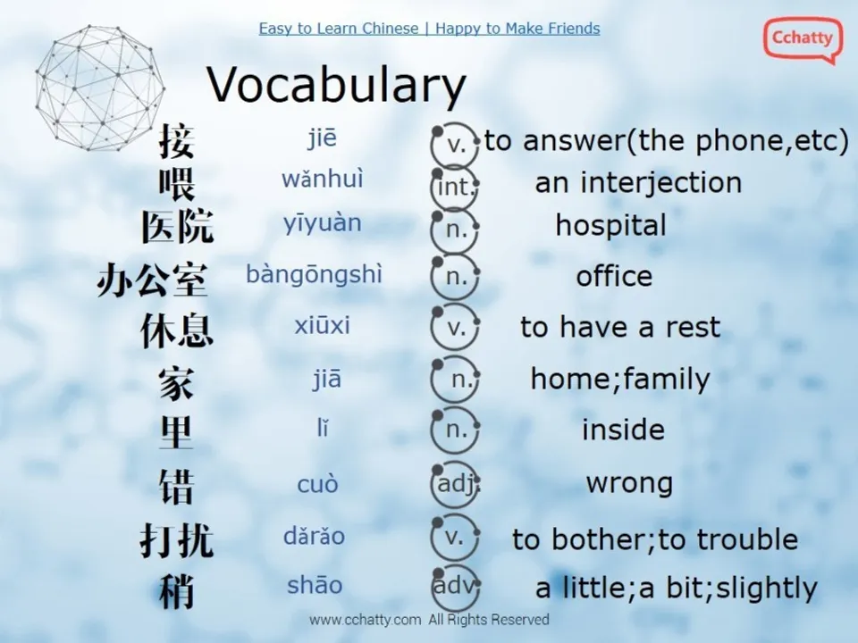 https://i.cchatty2.com/filters:format(webp)/fit-in/960x0/img/201911/lesson_13-1_Please_ask_dr.ma_to_answer_the_phone_-5--a40fbaea-e785-486b-b3b6-e8104d81f163-1574582419.jpg