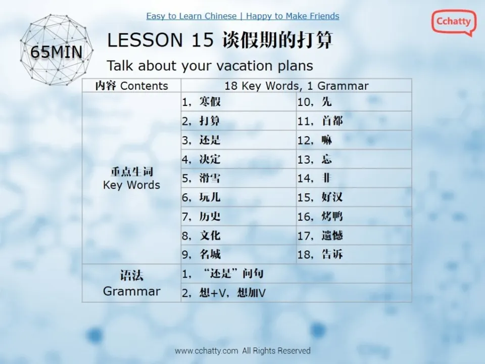 https://i.cchatty2.com/filters:format(webp)/fit-in/960x0/img/201911/lesson_15-1_Talk_about_your_vacation_plans_-2--e14a9024-a153-45d9-903d-b60c1920cb0d-1574582832.jpg