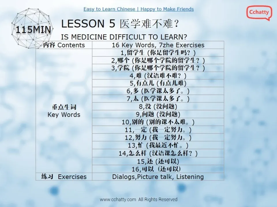 https://i.cchatty2.com/filters:format(webp)/fit-in/960x0/img/201911/lesson_5_Is_medicine_difficult_to_learn_-2--50fedf15-f331-4730-b08b-1b626f30dafd-1574580791.jpg