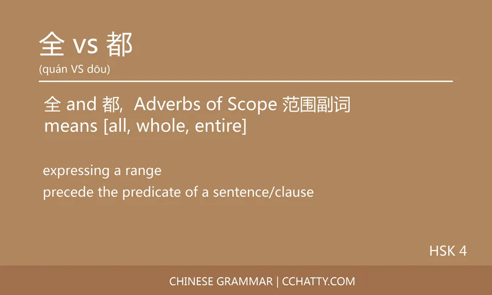 全 vs 都 Adverb - Chinese Grammar - Cchatty