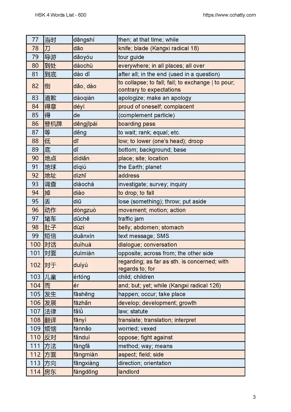 改訂版です　9000 12000 Vocabulary List 改訂版です 9000 12000 Vocabulary List - メルカリ