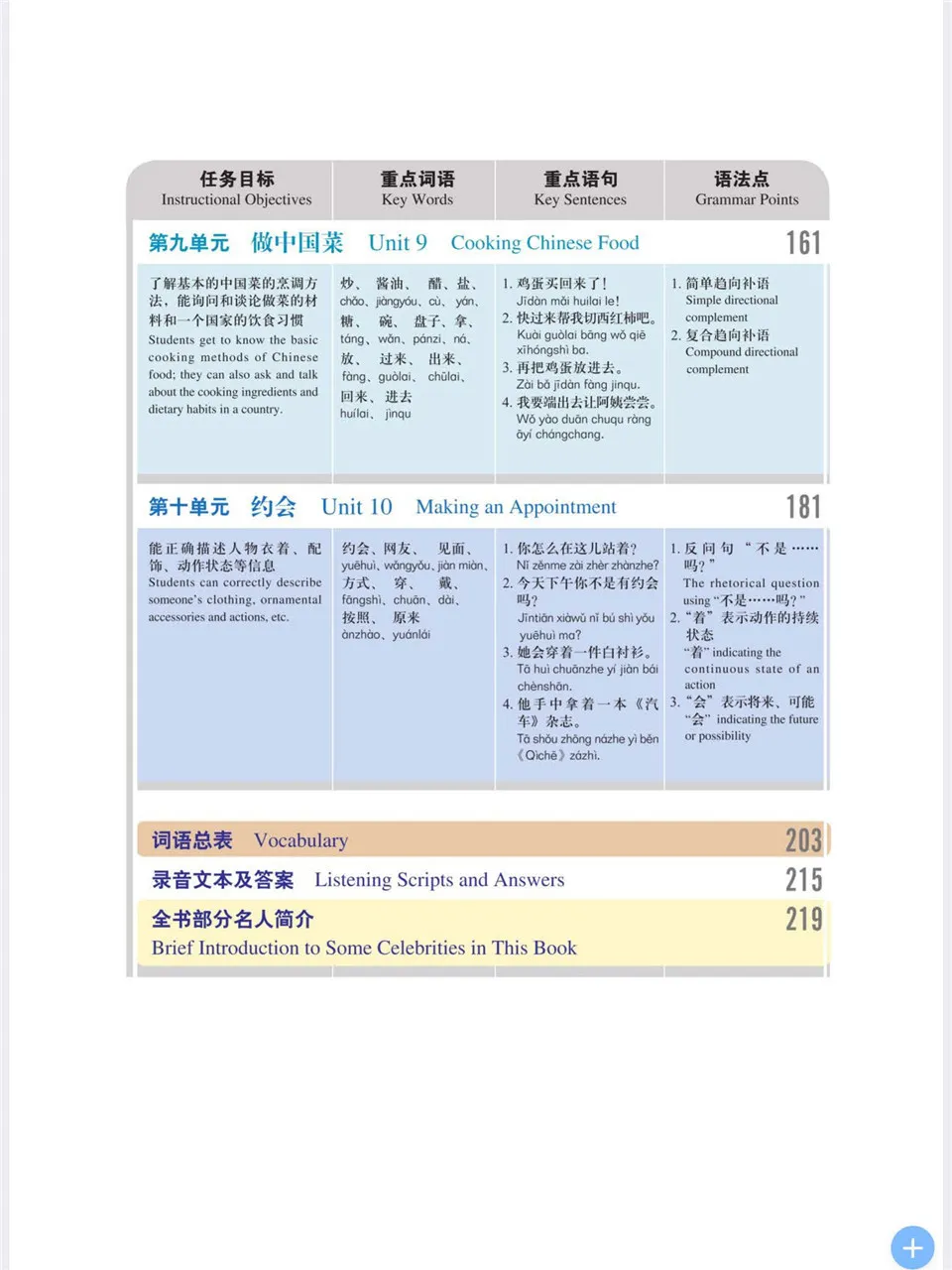 Second Language Learning （以下省略） Second Language Learning （以下省略） - 語学・辞書・学習参考