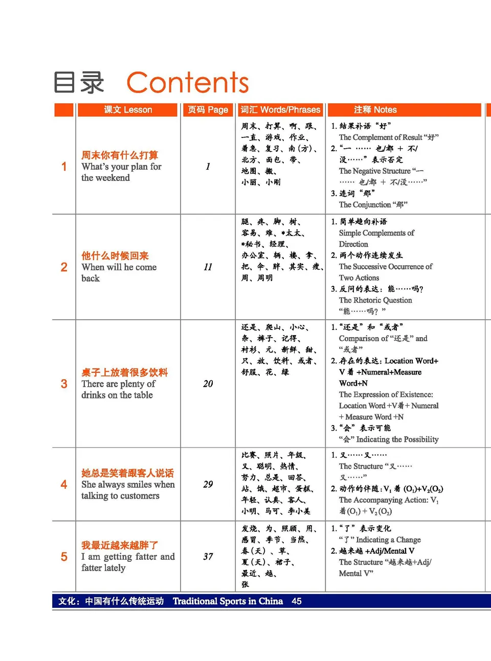 https://i.cchatty2.com/filters:format(webp)/fit-in/960x0/img/202104/HSK3Textbook-3--329e96b4-5161-4f0e-9eaa-c9d2d74c1334-1617284343.jpg