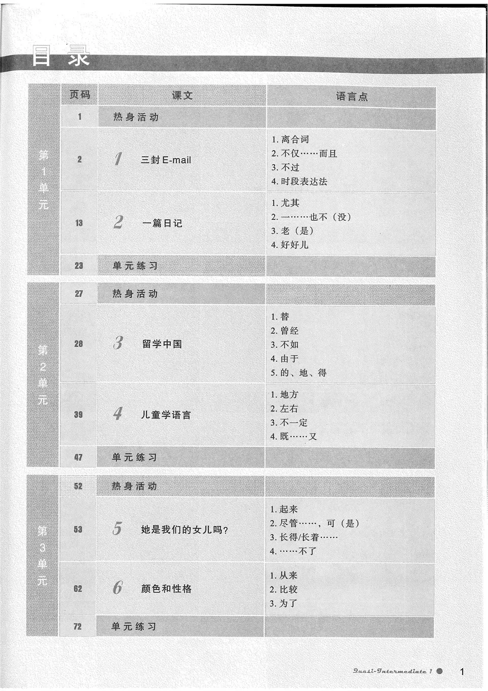 博雅汉语 Boya Chinese 准中级沖刺篇1&2 中国名牌大学 語文分冊