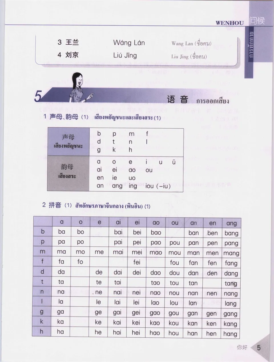 PDF) Converational Chinese 301, Volume 1, Thai Version