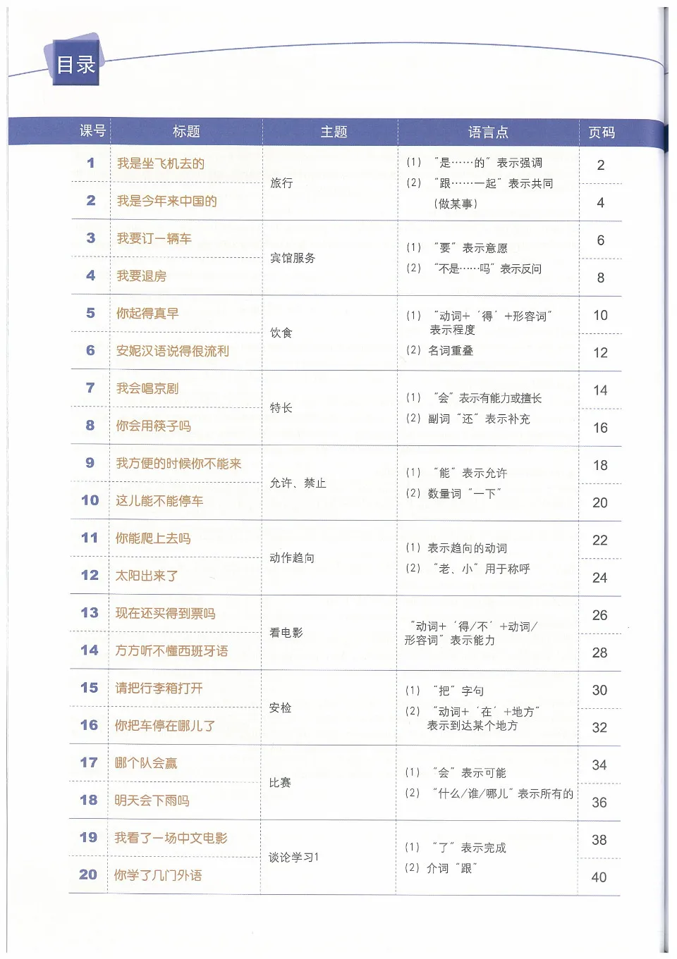https://i.cchatty2.com/filters:format(webp)/fit-in/960x0/img/202108/NewConceptChineseTextbook2-11--95c956bd-bff1-48ae-b265-837437fcd215-1628209207.jpg