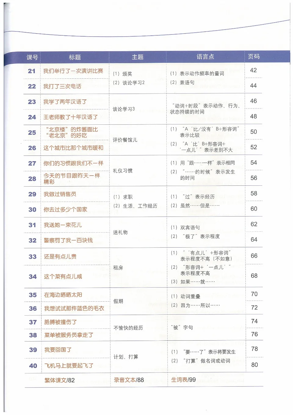 https://i.cchatty2.com/filters:format(webp)/fit-in/960x0/img/202108/NewConceptChineseTextbook2-12--025af7c4-b07e-47cf-8e4e-960b150cb936-1628209208.jpg