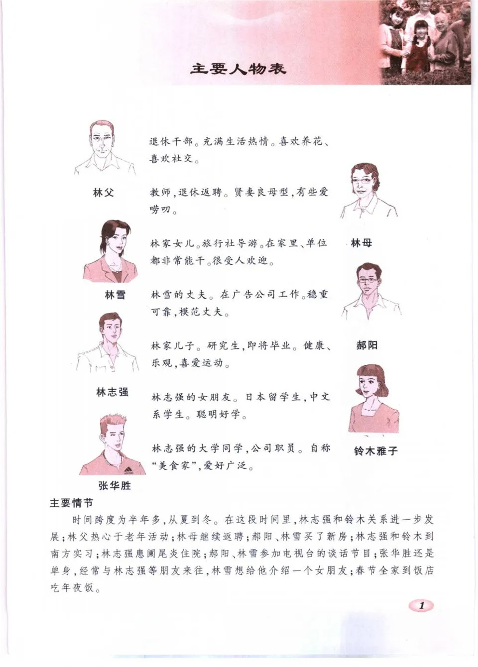 PDF) Advanced Spoken Chinese 1, 高级汉语口语