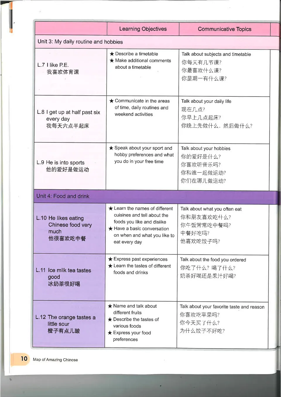 https://i.cchatty2.com/filters:format(webp)/fit-in/960x0/img/202110/AmazingChineseTextbook1-4--7439fb67-a168-42d8-9ad1-a41874214995-1633269793.jpg