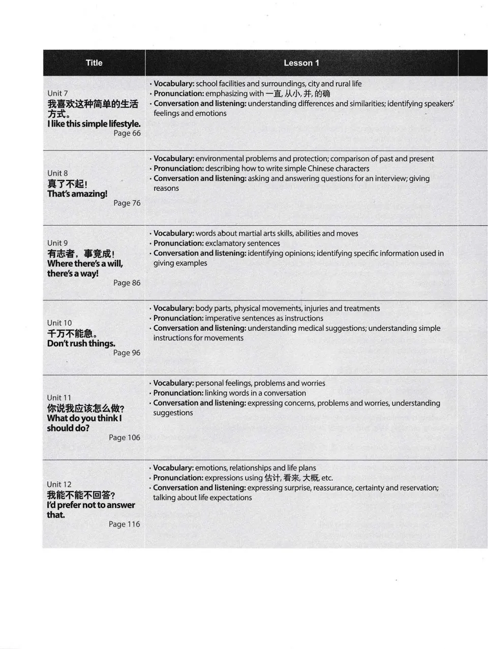 PDF) Discover China Workbook 3 走遍中国 练习册