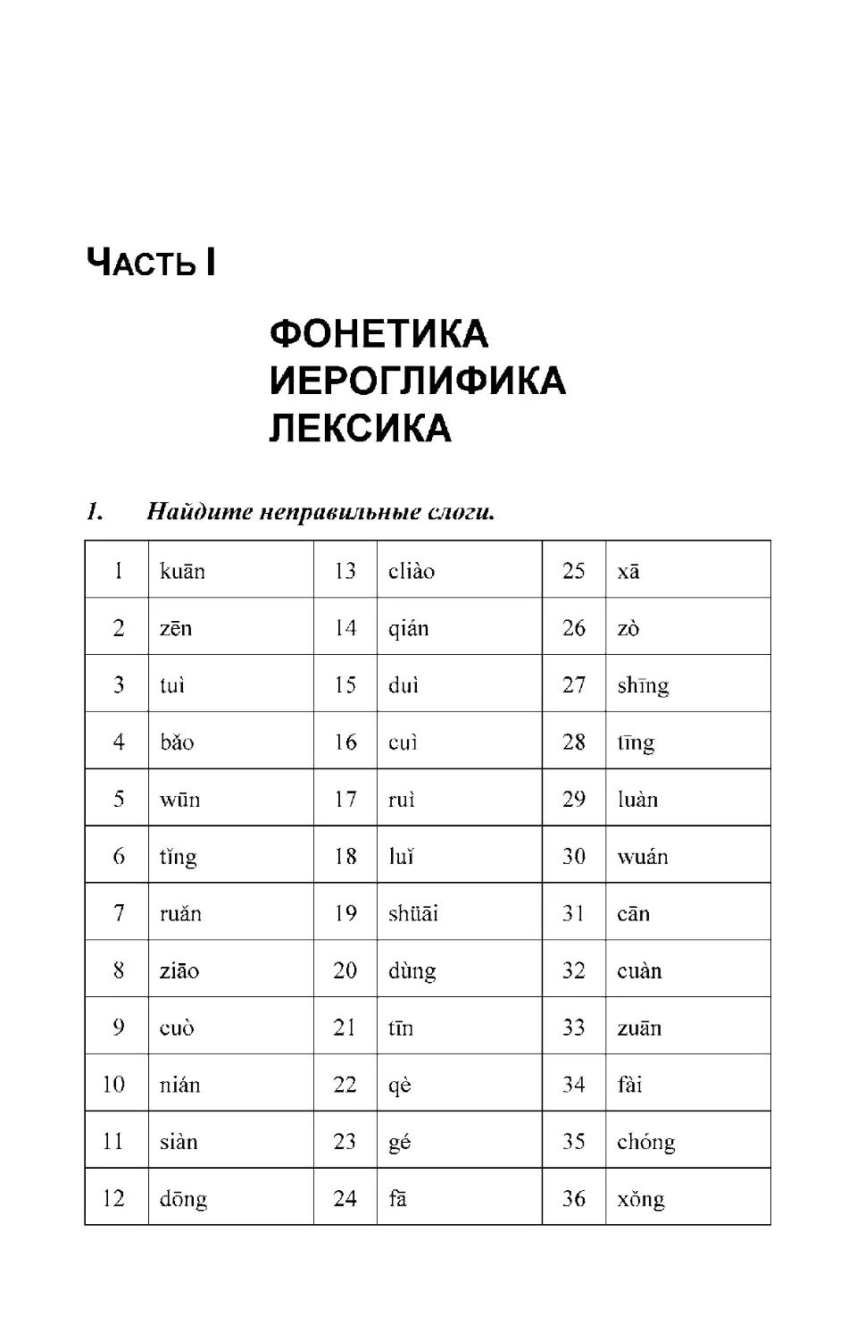https://i.cchatty2.com/filters:format(webp)/fit-in/960x0/img/202110/基础汉语练习与自测题集-Russian--8--ff3e477e-a775-4a1c-ab42-d42f9e0958d1-1635138817.jpg