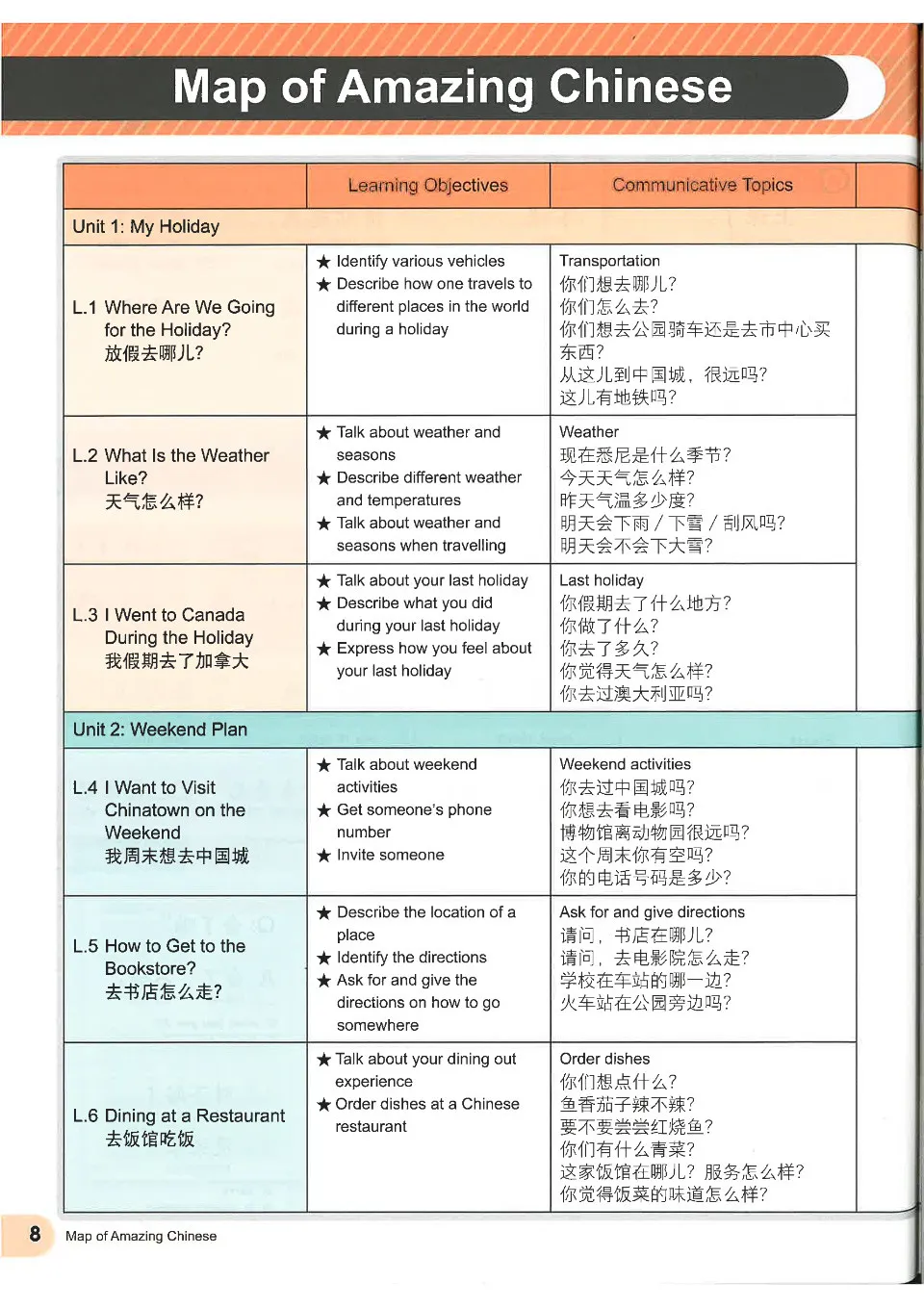 https://i.cchatty2.com/filters:format(webp)/fit-in/960x0/img/202112/AmazingChineseTextbook2-6--ee34c708-637c-4205-ac84-618c91d9757b-1638932831.jpg