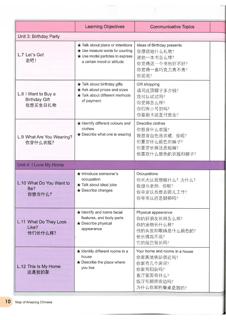 https://i.cchatty2.com/filters:format(webp)/fit-in/960x0/img/202112/AmazingChineseTextbook2-8--cc55460d-7a87-48ba-931d-79686af107c4-1638932831.jpg
