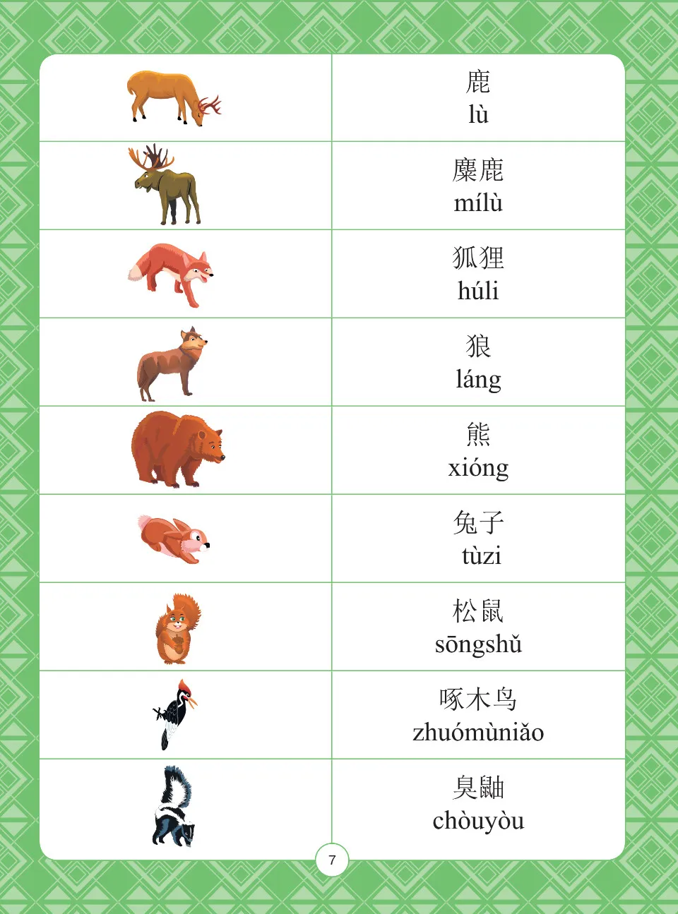 https://i.cchatty2.com/filters:format(webp)/fit-in/960x0/img/202112/IllustratedChineseforKids-RU--7--58928727-ccdd-495d-981b-8b0cf6d3b38b-1638757190.jpg