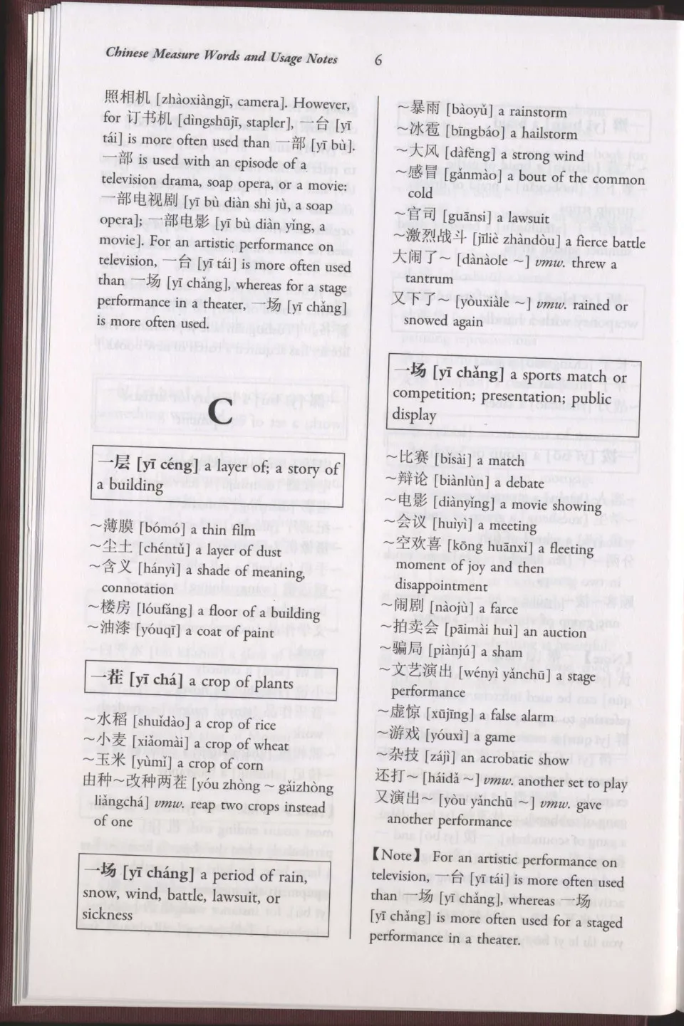 https://i.cchatty2.com/filters:format(webp)/fit-in/960x0/img/202201/ChineseMeasureWordDictionary-16--9025bc4a-4759-4a0e-8436-0f5d7a5d9c38-1642680653.jpg