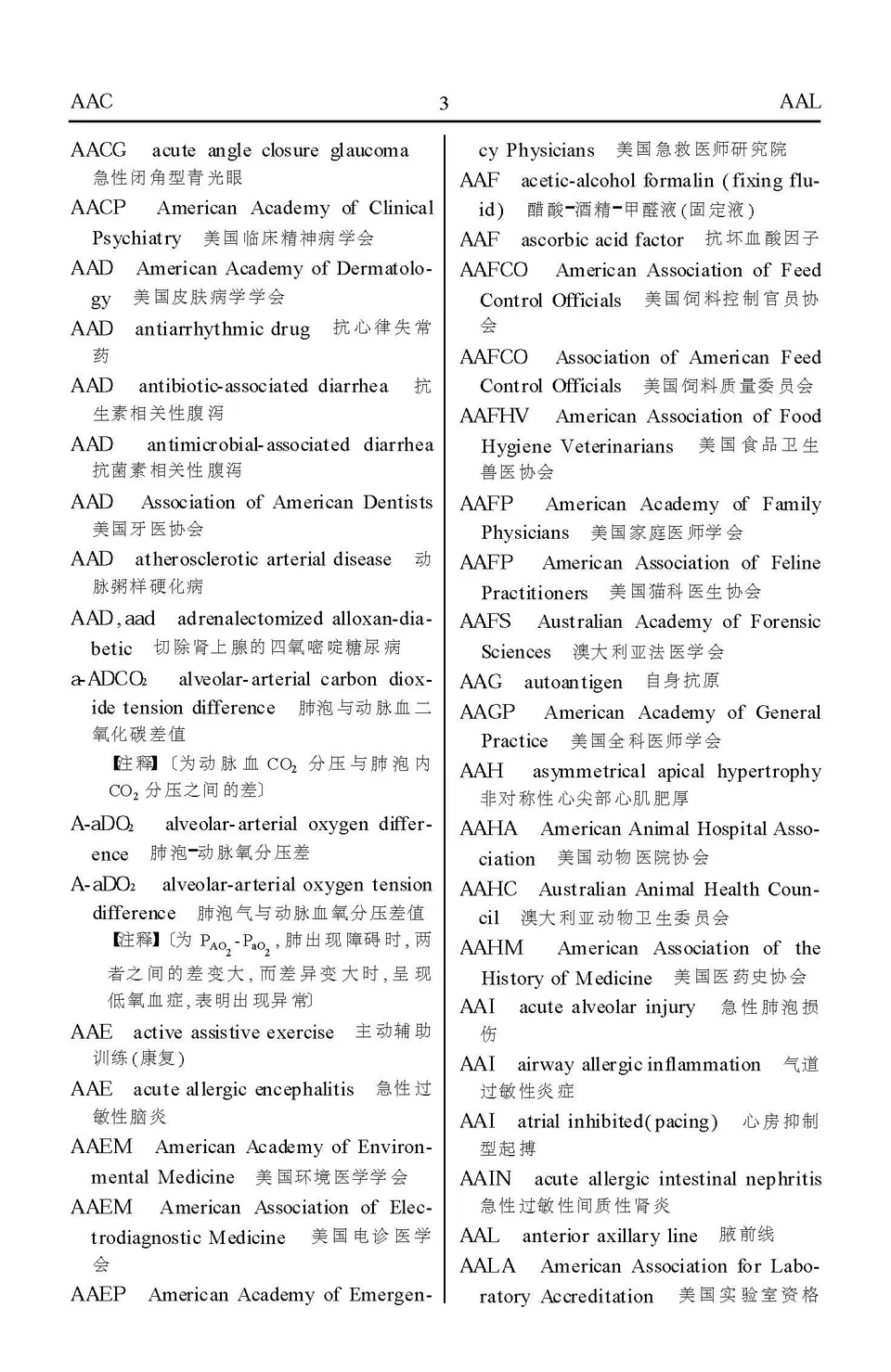https://i.cchatty2.com/filters:format(webp)/fit-in/960x0/img/202201/EnglishChineseDictionaryofMedical页面-10--0a5bf02f-4afd-49b4-8bf0-c9446e73274d-1641540397.jpg