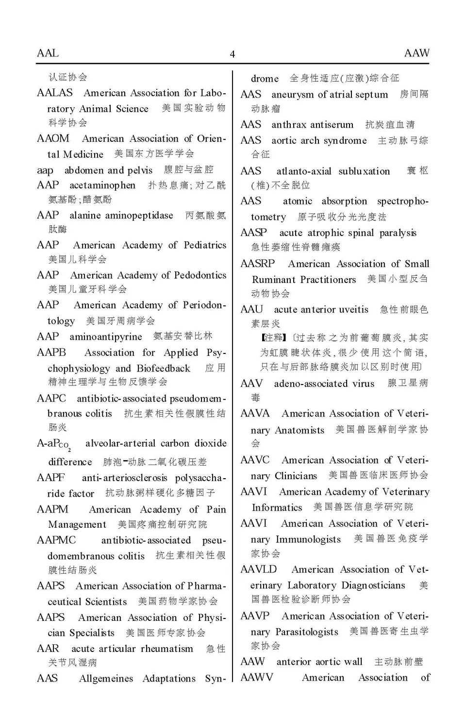 https://i.cchatty2.com/filters:format(webp)/fit-in/960x0/img/202201/EnglishChineseDictionaryofMedical页面-11--0f7744c0-6924-4429-a510-a5b8134b5609-1641540397.jpg