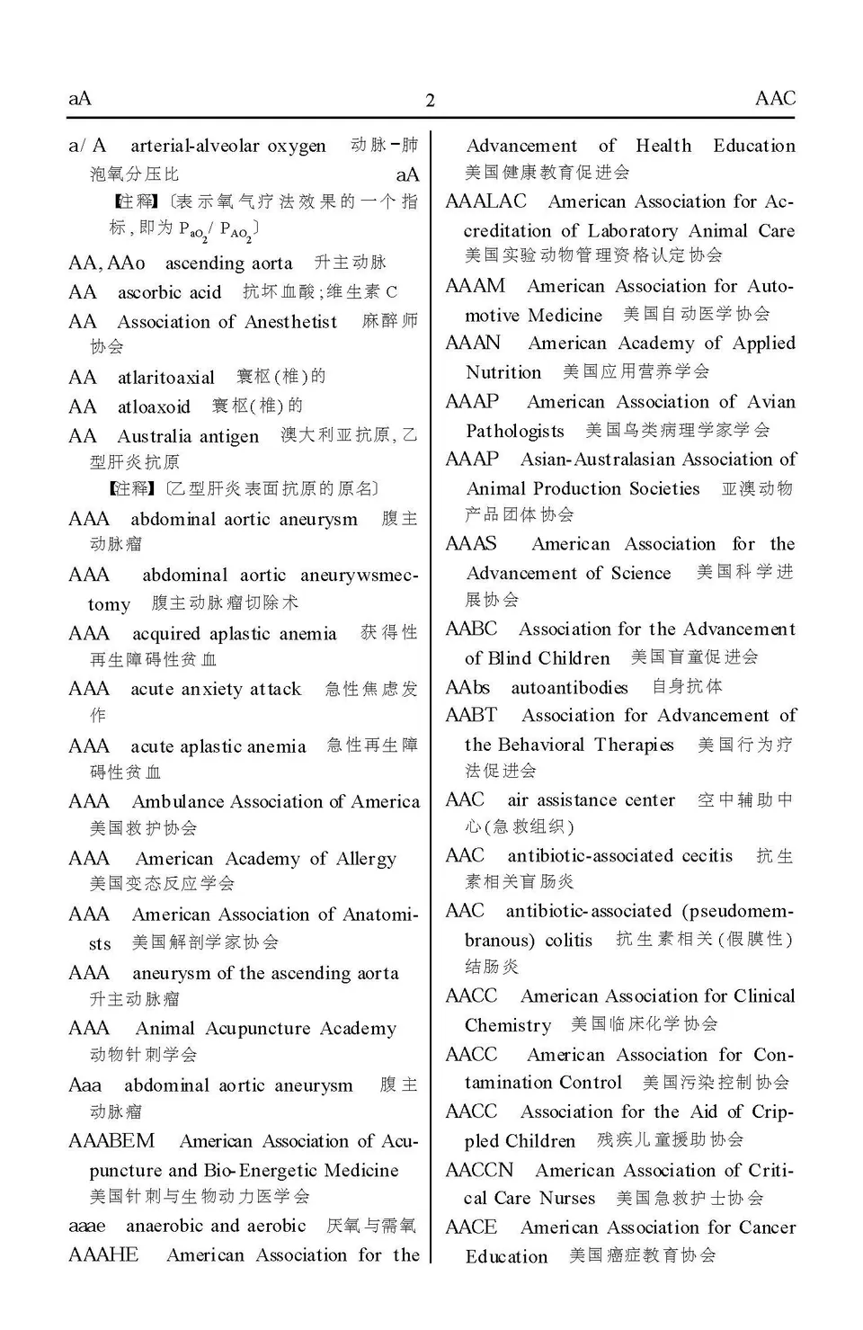 https://i.cchatty2.com/filters:format(webp)/fit-in/960x0/img/202201/EnglishChineseDictionaryofMedical页面-9--88dfa314-05cf-43ff-954b-5848e6304c8e-1641540400.jpg