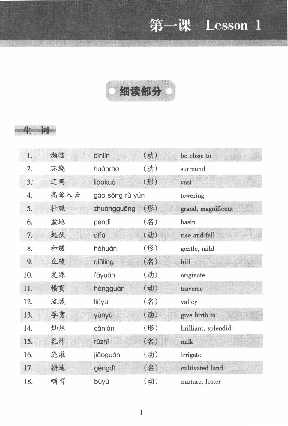 PDF) Short Term Reading Chinese Pre-Intermediate, 汉语阅读