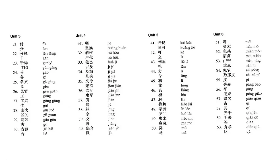 https://i.cchatty2.com/filters:format(webp)/fit-in/960x0/img/202204/ChineseVocabularyBuilders-8--b52ffc03-e6b4-4fc4-945b-1b185a064bd8-1650352368.jpg