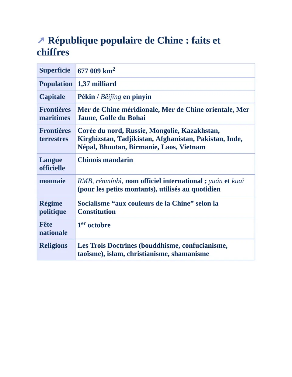 https://i.cchatty2.com/filters:format(webp)/fit-in/960x0/img/202205/AssimilGuidedeconversationChinois-3--1451f448-88a4-4d34-b745-528ee80ace6c-1653220662.jpg