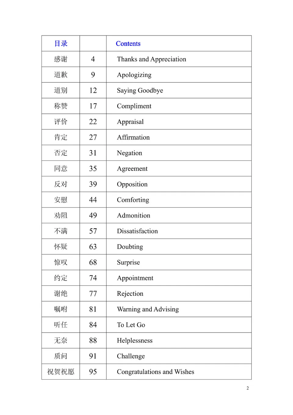 https://i.cchatty2.com/filters:format(webp)/fit-in/960x0/img/202205/ExperiencingChinese100PopularChineseIdioms-1--70a4febd-18fe-420a-a88c-ca29a35fb2f5-1652140728.jpg