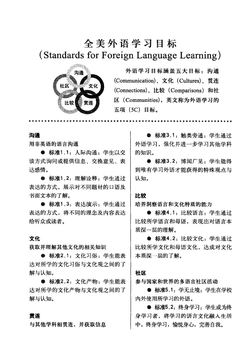 https://i.cchatty2.com/filters:format(webp)/fit-in/960x0/img/202205/语言与儿童美国中小学外语课堂教学指南-15--f9aac9d0-4c74-44f7-bb5b-8d8defd5a677-1651480521.jpg