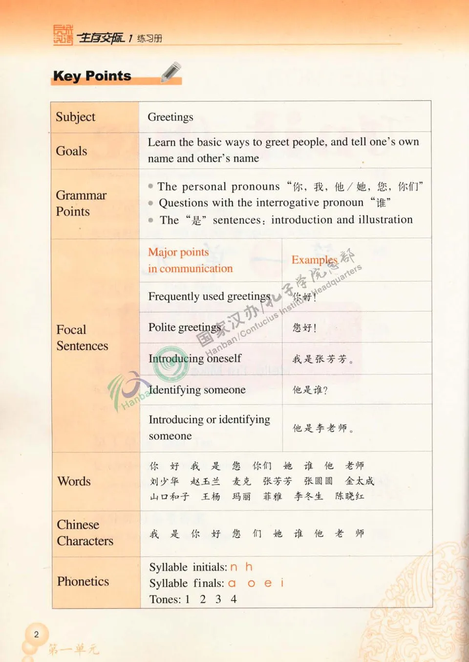 https://i.cchatty2.com/filters:format(webp)/fit-in/960x0/img/202206/GreatWallChineseWorkbook1-10--1550176e-29d4-4b54-b4b3-dcc0a96382b7-1656396413.jpg