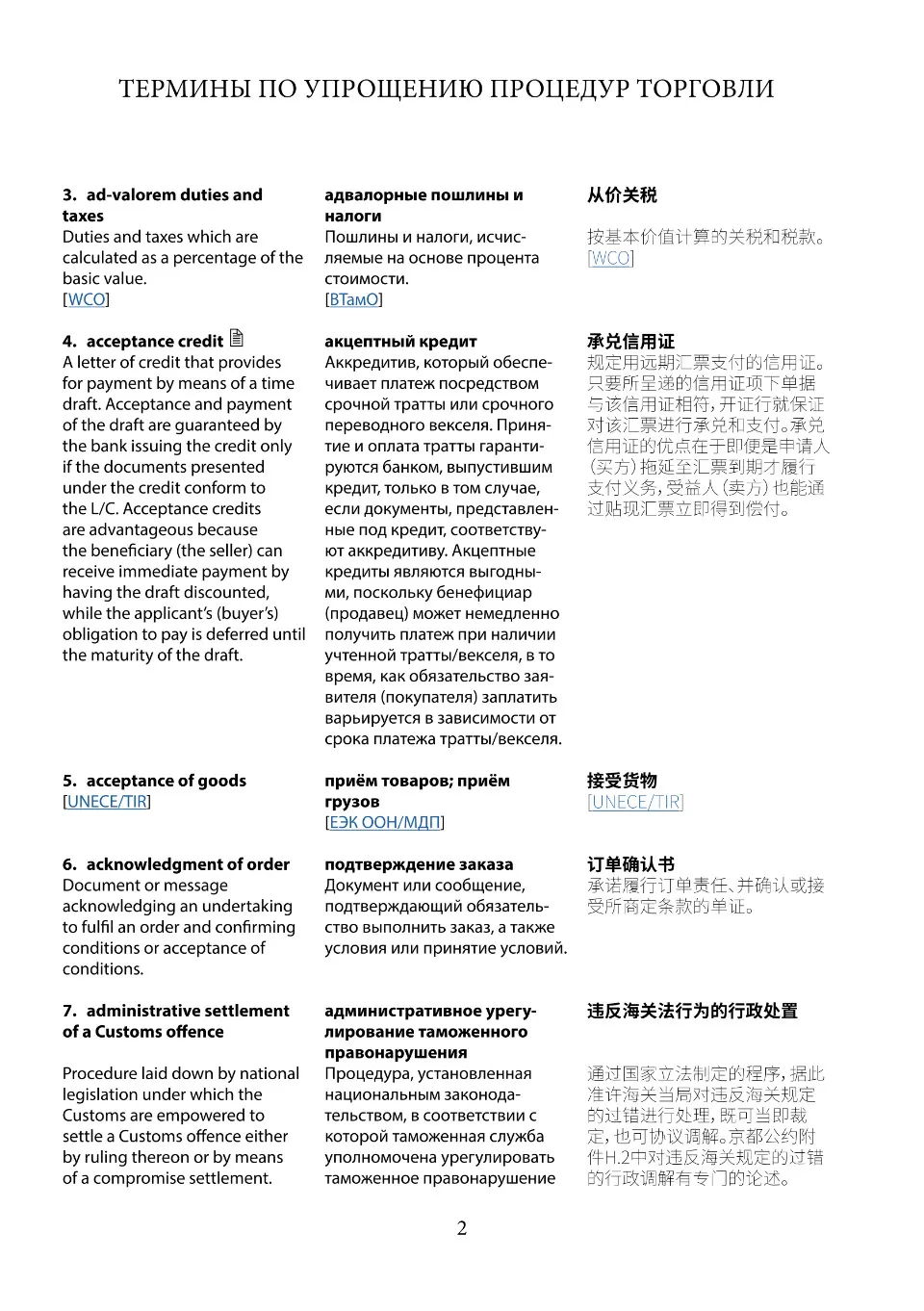 https://i.cchatty2.com/filters:format(webp)/fit-in/960x0/img/202207/TradeFacilitationTermsAnEnglishRussianChineseGlossary-30--6aa7c0fc-75d9-4d53-b558-fbbefadde05b-1656732462.jpg