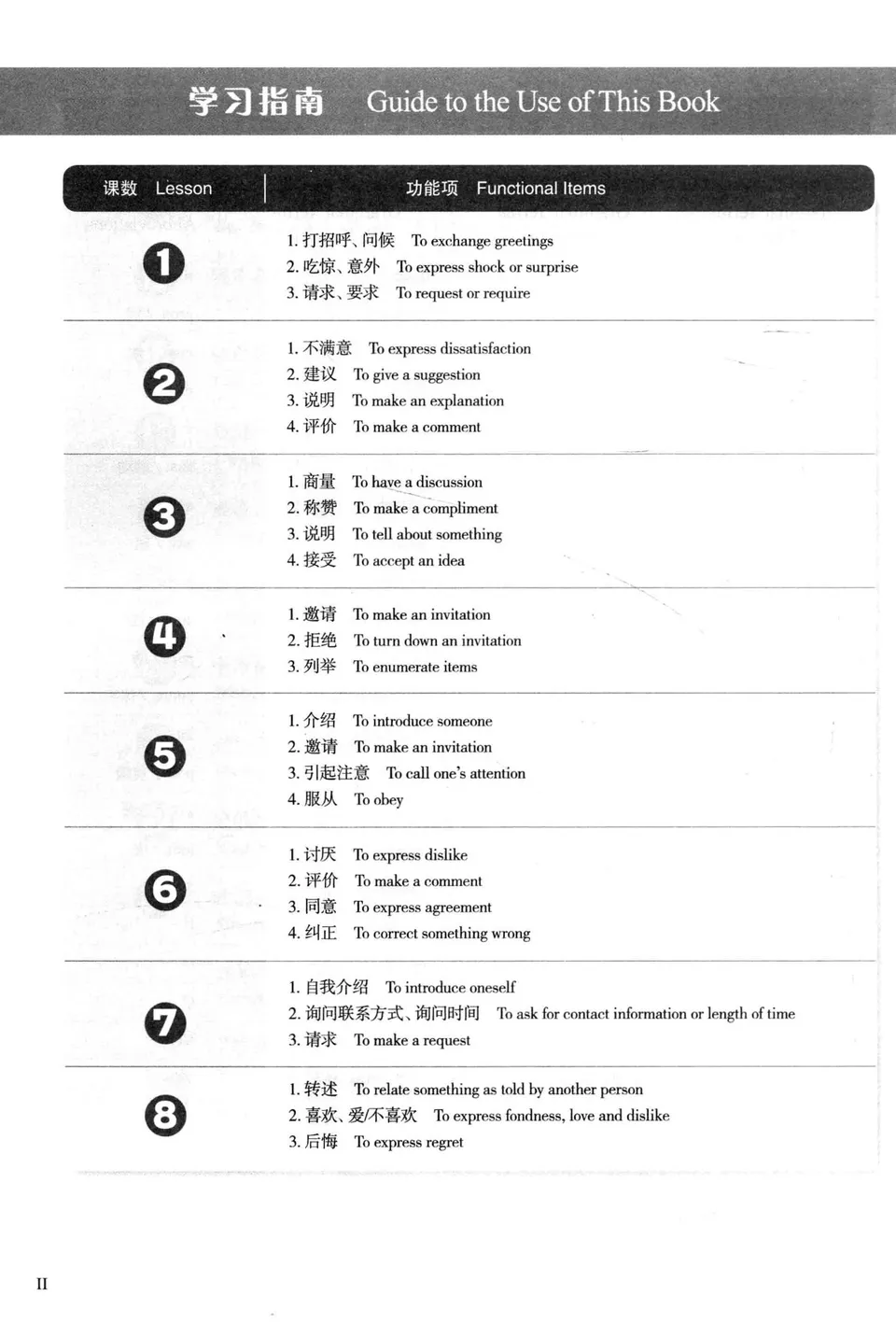 (PDF) 发展汉语 初级口语 2 (Developing Chinese, Elementary Speakin...