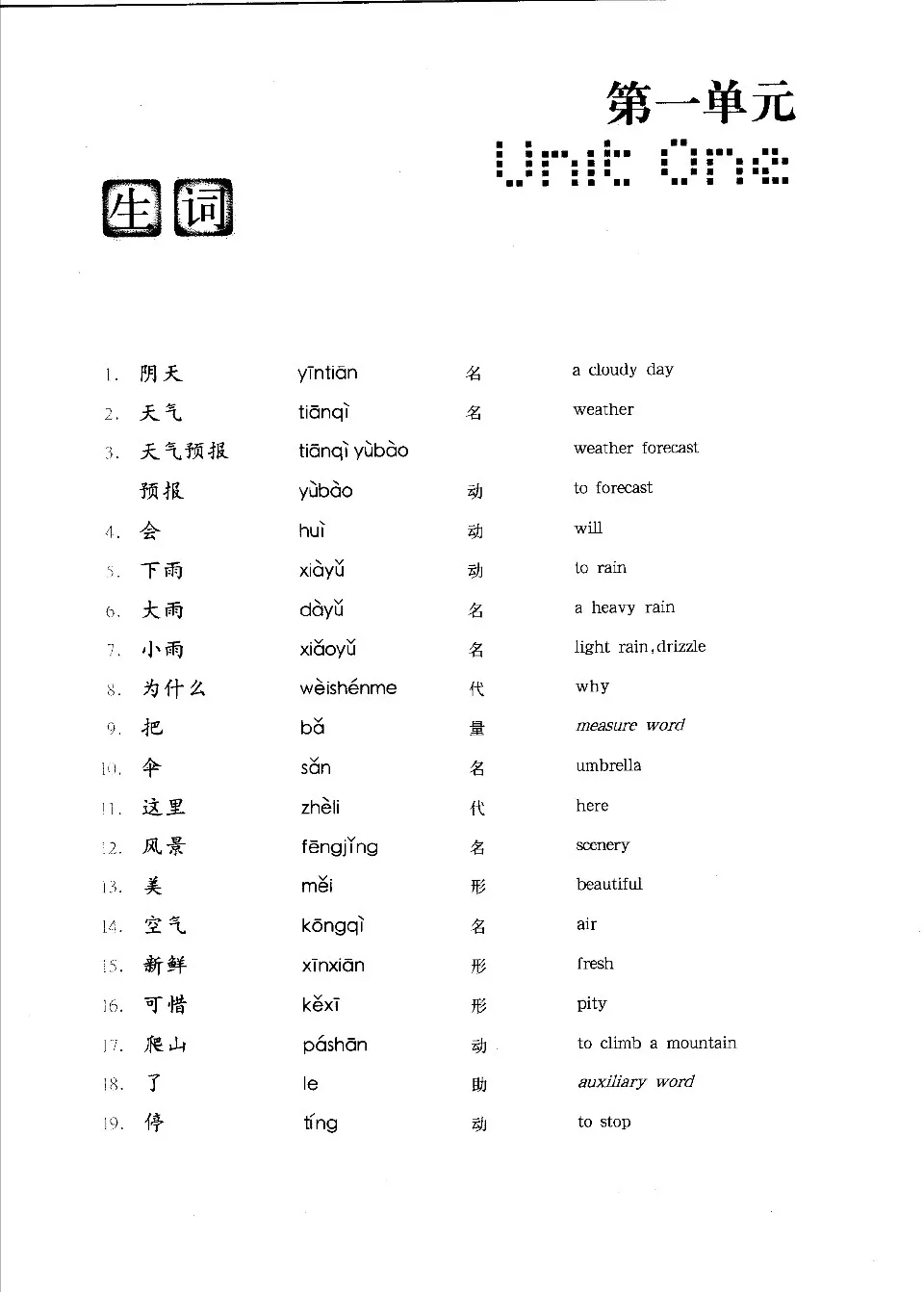 https://i.cchatty2.com/filters:format(webp)/fit-in/960x0/img/202208/GreatWallChineseTextbook3-13--5388adfd-0f56-440a-9322-c6aa0fc5f9e3-1660391787.jpg