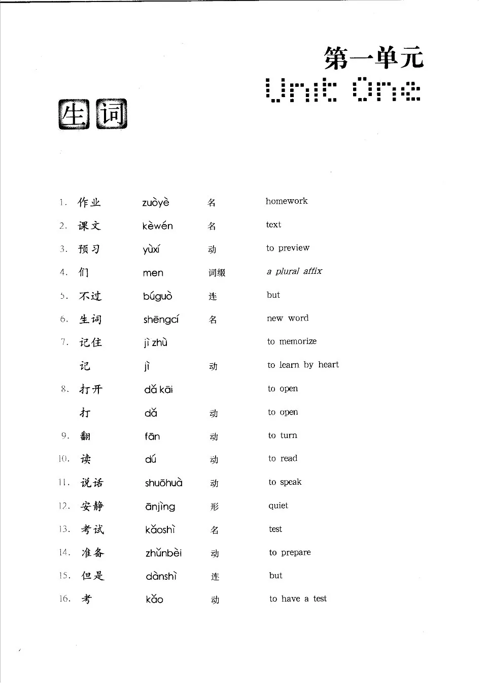 https://i.cchatty2.com/filters:format(webp)/fit-in/960x0/img/202208/GreatWallChineseTextbook4-16--df8d09cd-1fc5-42d2-a6f7-e3dfd37d1afb-1660391921.jpg