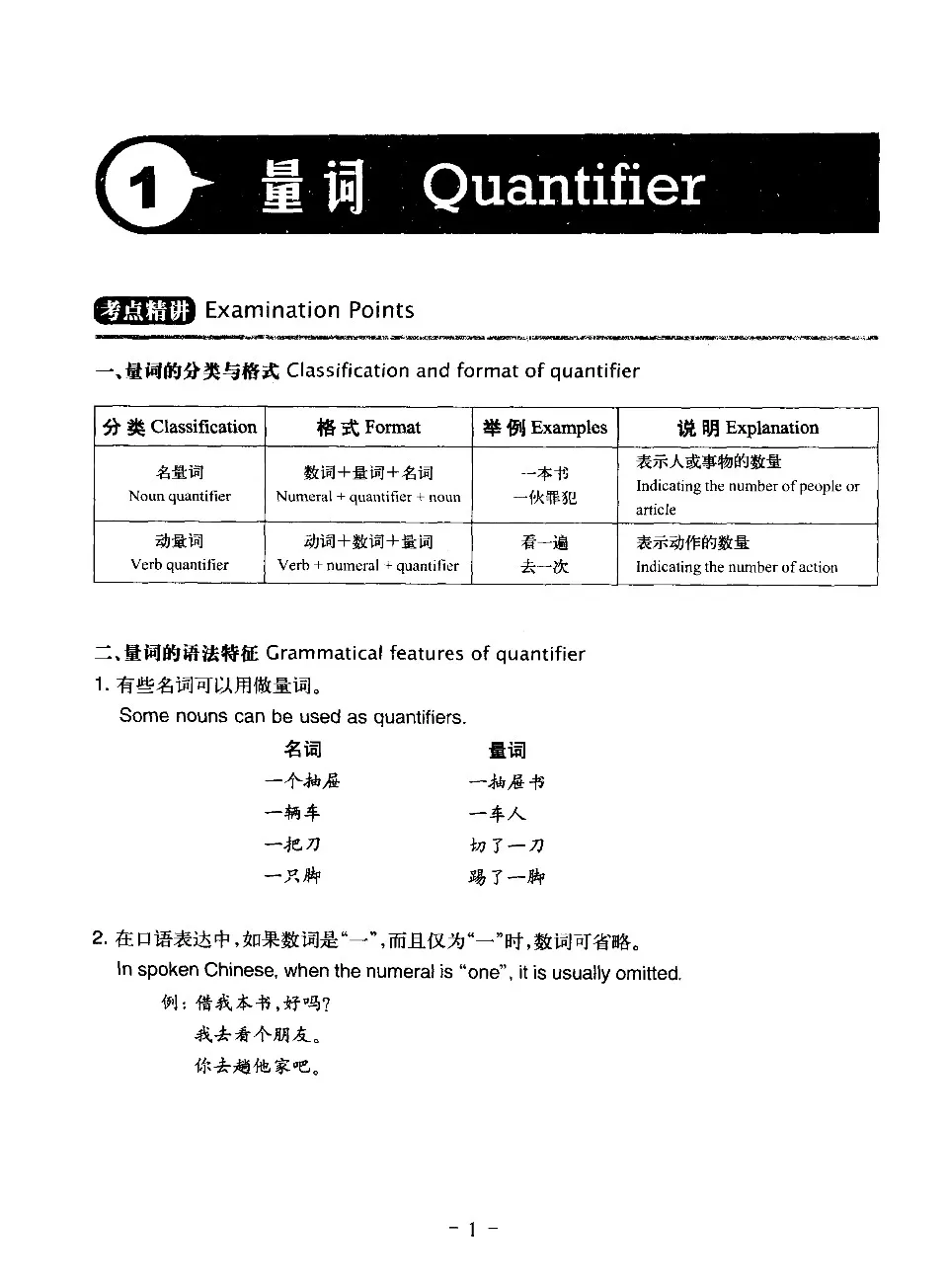 (PDF) Practicing HSK Grammar (Elementary, Intermediate)