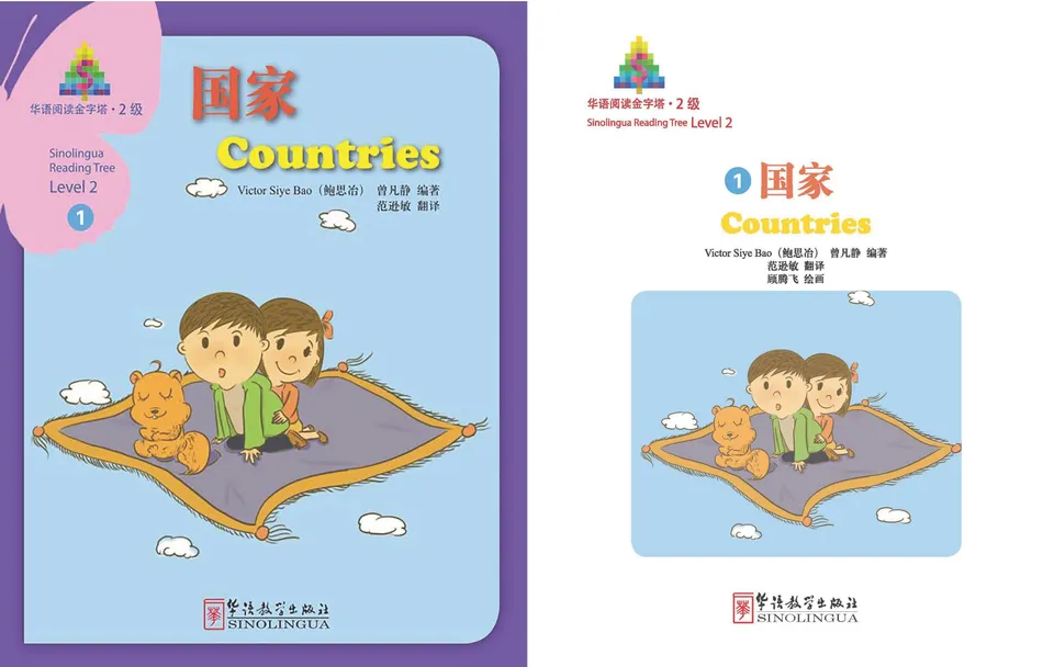 https://i.cchatty2.com/filters:format(webp)/fit-in/960x0/img/202209/Countries-Level2--1--f9df7a2a-68c8-4ee2-80ab-9fc83655e7ac-1662340042.jpg