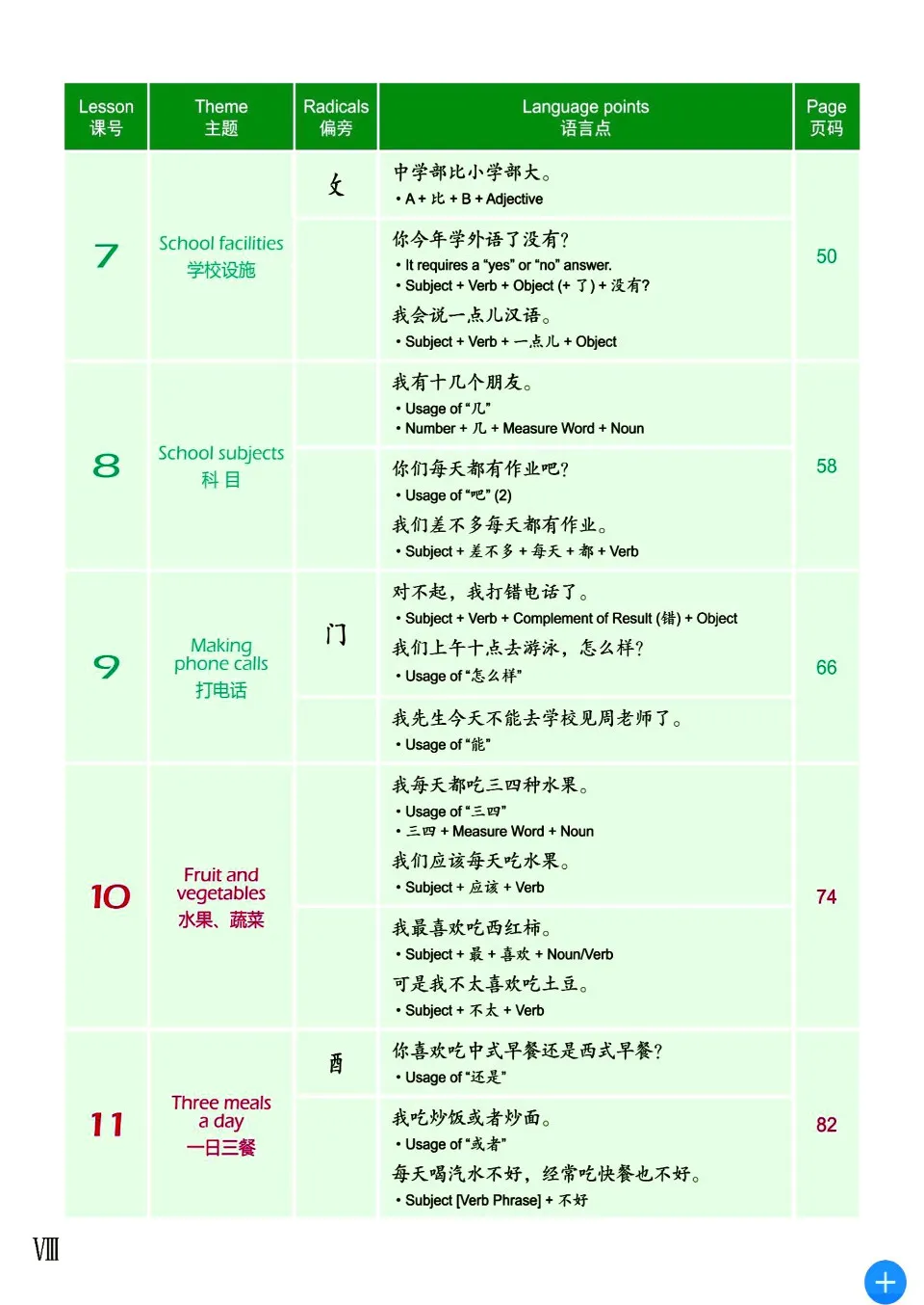 https://i.cchatty2.com/filters:format(webp)/fit-in/960x0/img/202209/EasyStepstoChineseTextbook2-V2--10--0a0ad790-8378-44b7-ae84-85e2095adc6e-1664109531.jpg