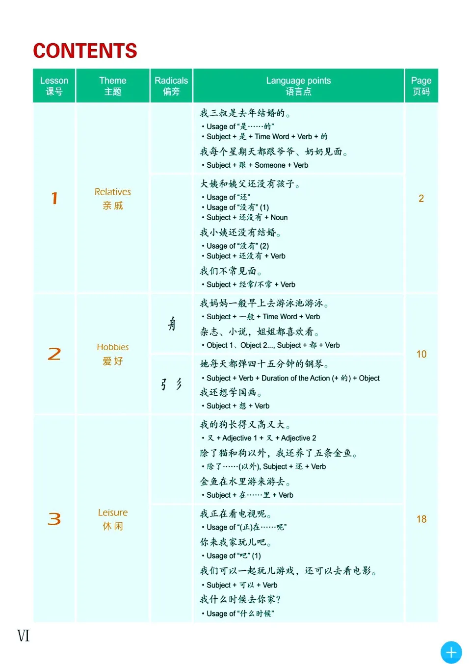 https://i.cchatty2.com/filters:format(webp)/fit-in/960x0/img/202209/EasyStepstoChineseTextbook2-V2--8--b1002537-8112-432b-b3f5-cbdb9991a210-1664109534.jpg