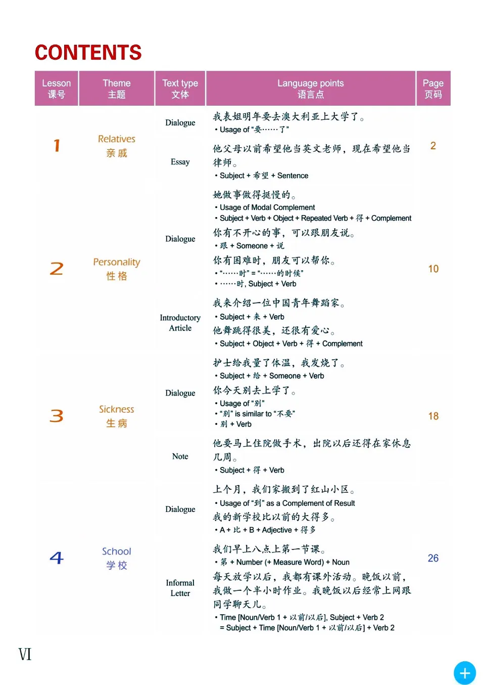 https://i.cchatty2.com/filters:format(webp)/fit-in/960x0/img/202209/EasyStepstoChineseTextbook3-V2--8--78bf62ef-c8f5-4b31-878b-74509cbef1dc-1664285083.jpg