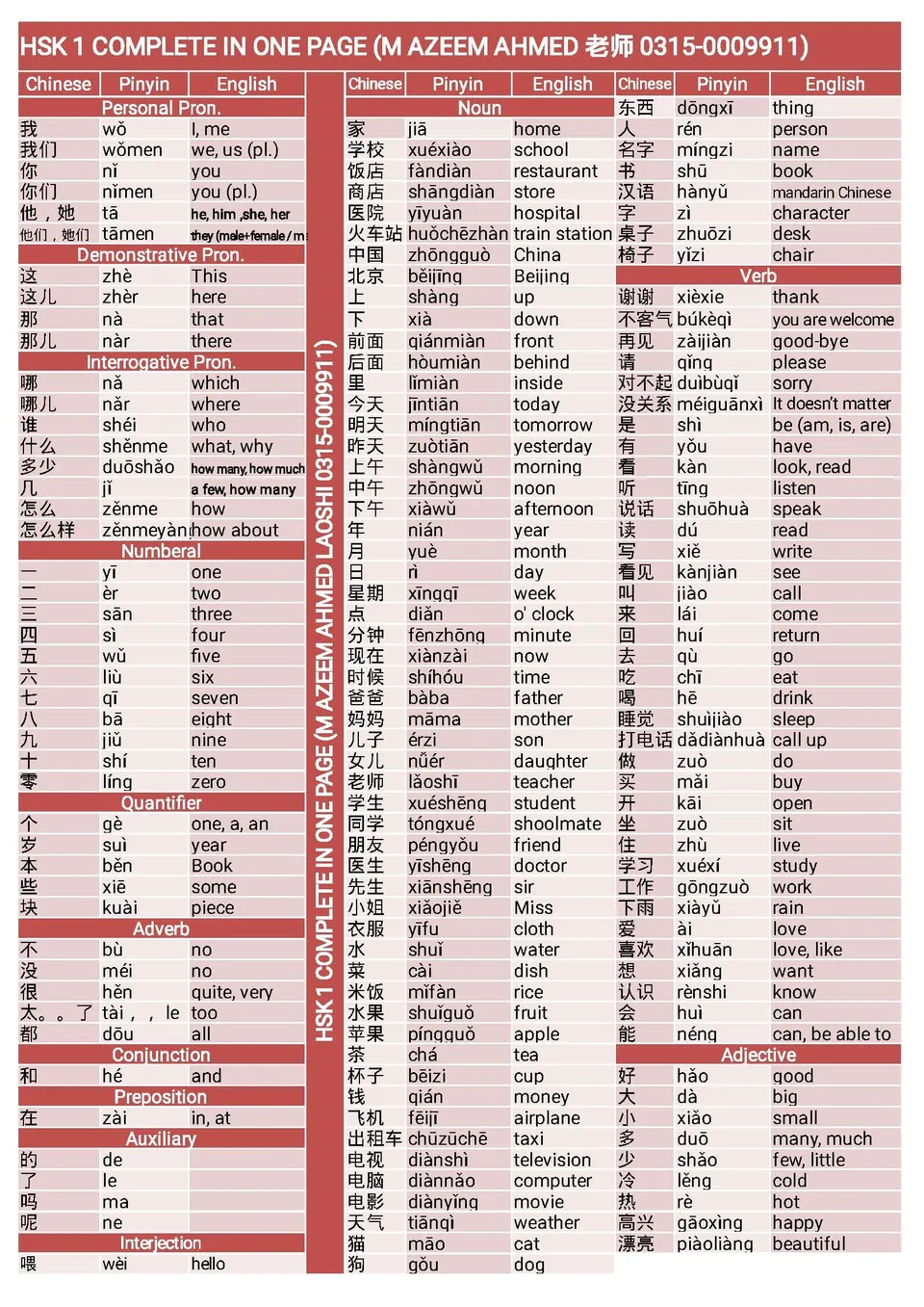 PDF) HSK1 Complete Vocabulary List in One Page (V2)