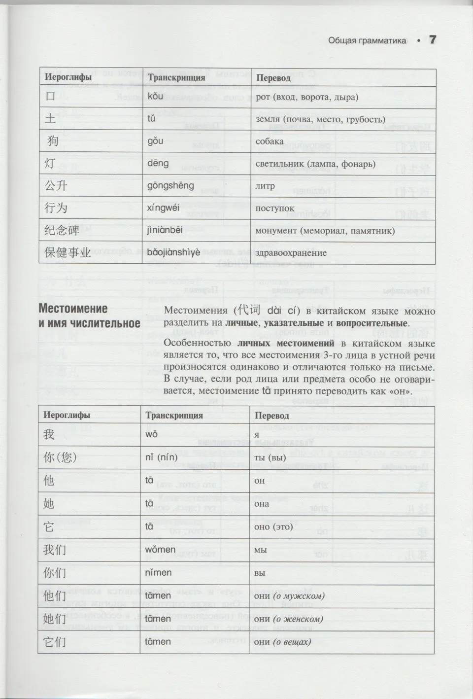 https://i.cchatty2.com/filters:format(webp)/fit-in/960x0/img/202211/ChineseGrammarExercise-Russian--7--3083e2a9-f40c-45bb-95bb-551370a12dee-1669714412.jpg