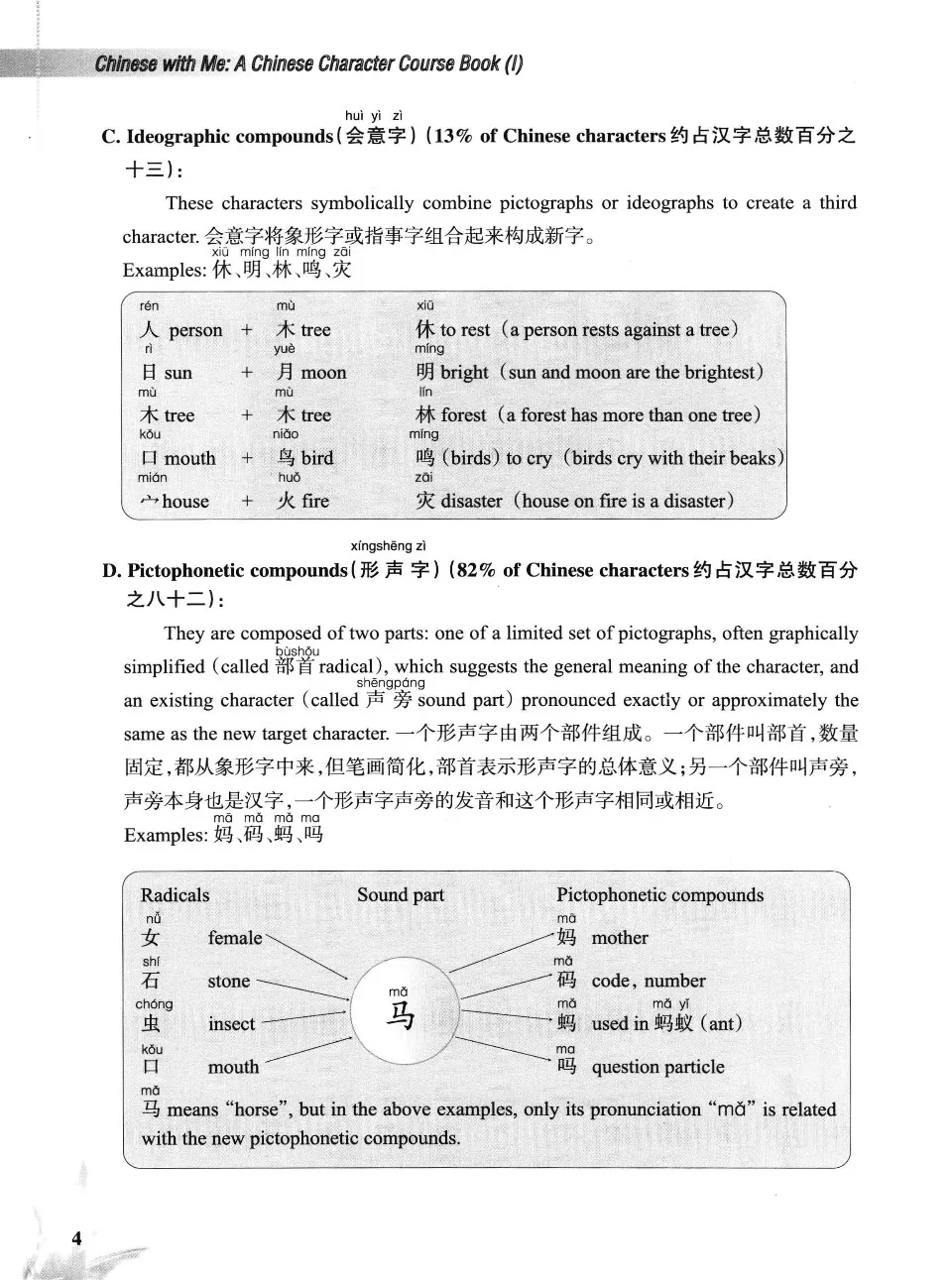 https://i.cchatty2.com/filters:format(webp)/fit-in/960x0/img/202211/ChineseWithMeChineseCharacterCourse1-9--7c3e75a8-0627-49f1-9e08-75ae84da2c9c-1667962212.jpg