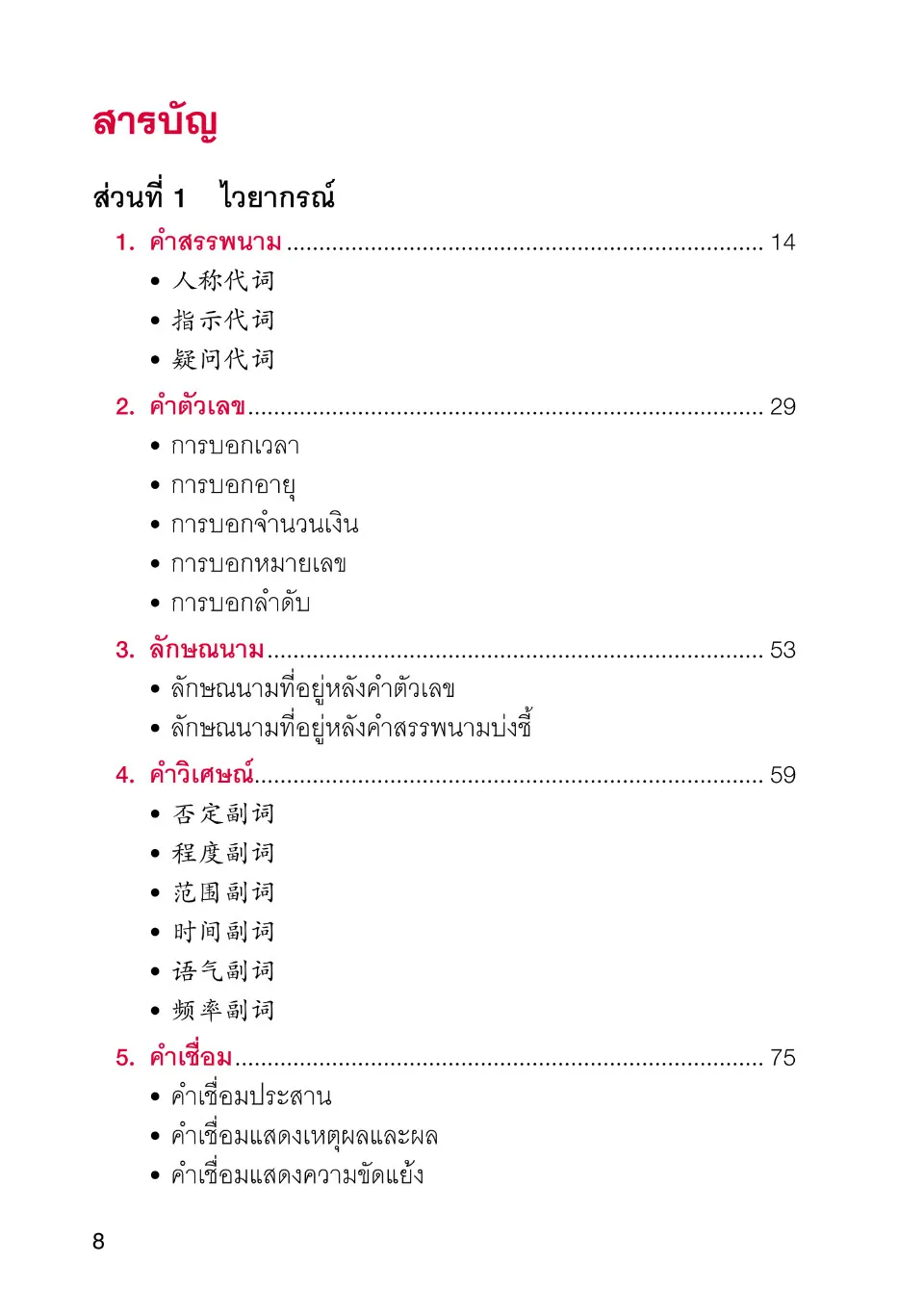 https://i.cchatty2.com/filters:format(webp)/fit-in/960x0/img/202211/ElementaryChineseGrammar-Thai--8--76cb1b2f-44a4-4a52-9b56-9100eeba1e70-1669596664.jpg