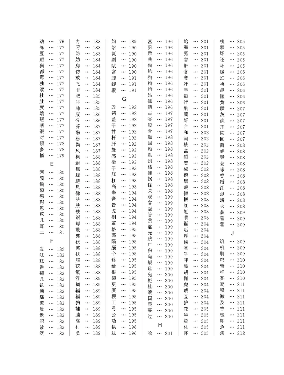 PDF) 英汉·汉英医学搭配词典