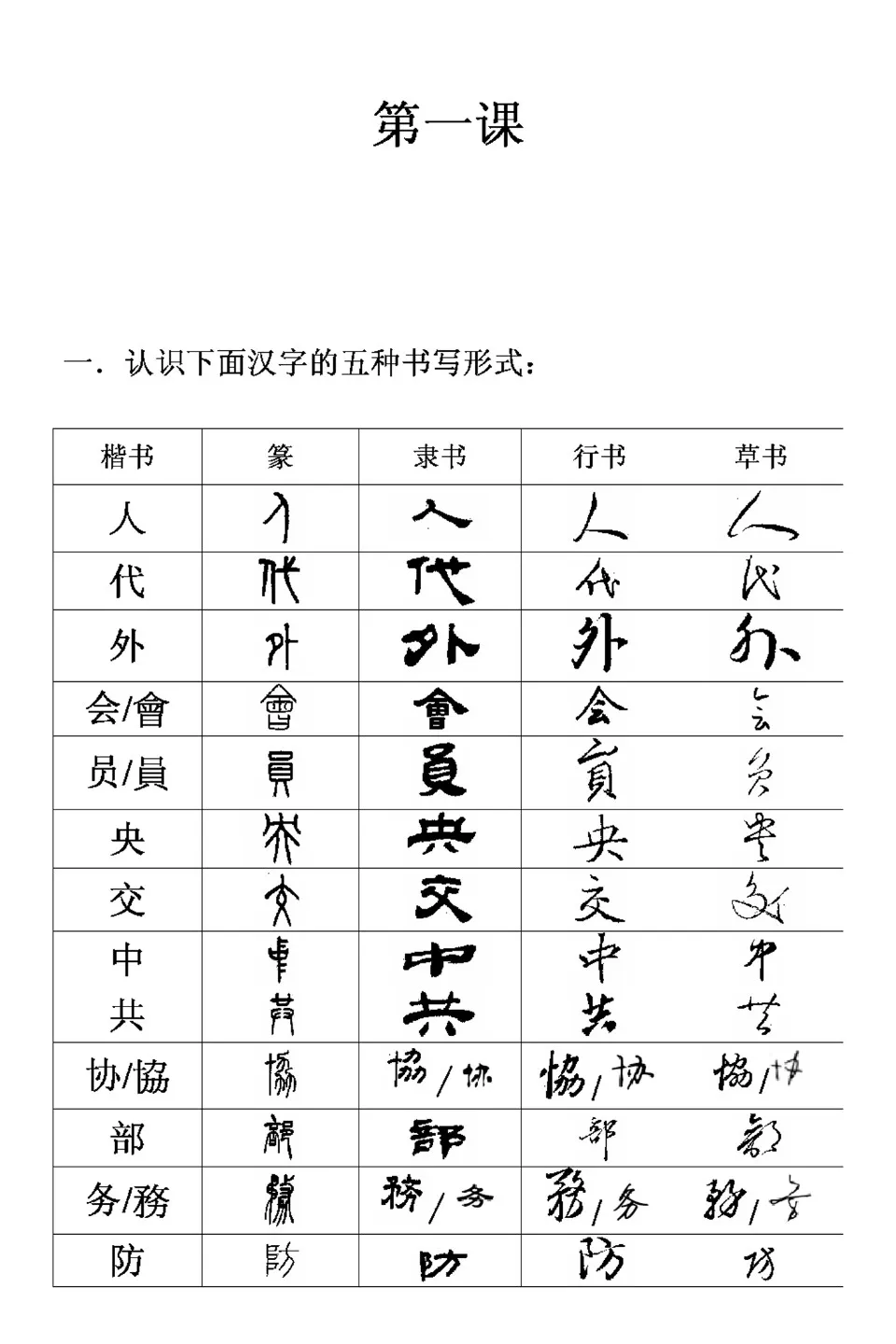 https://i.cchatty2.com/filters:format(webp)/fit-in/960x0/img/202212/ChineseCalligraphyCourse-Russian--5--55f972e9-2e33-4178-8af5-9675e22e6531-1672131174.jpg