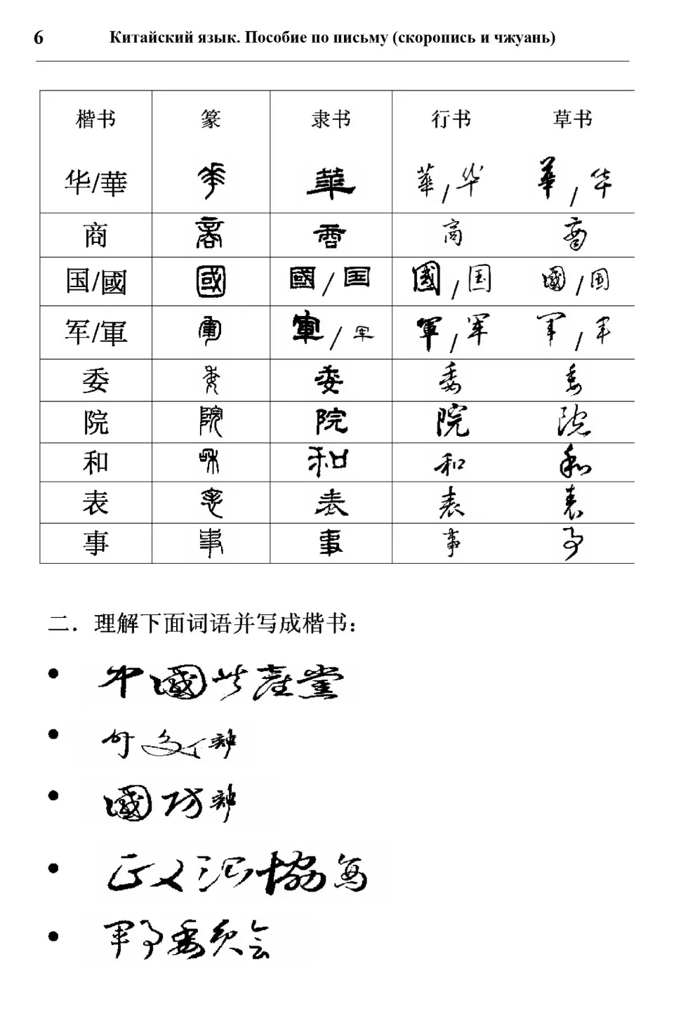 https://i.cchatty2.com/filters:format(webp)/fit-in/960x0/img/202212/ChineseCalligraphyCourse-Russian--6--dcb54bae-9f7f-4cd8-894d-3e0b623cc1fb-1672131174.jpg