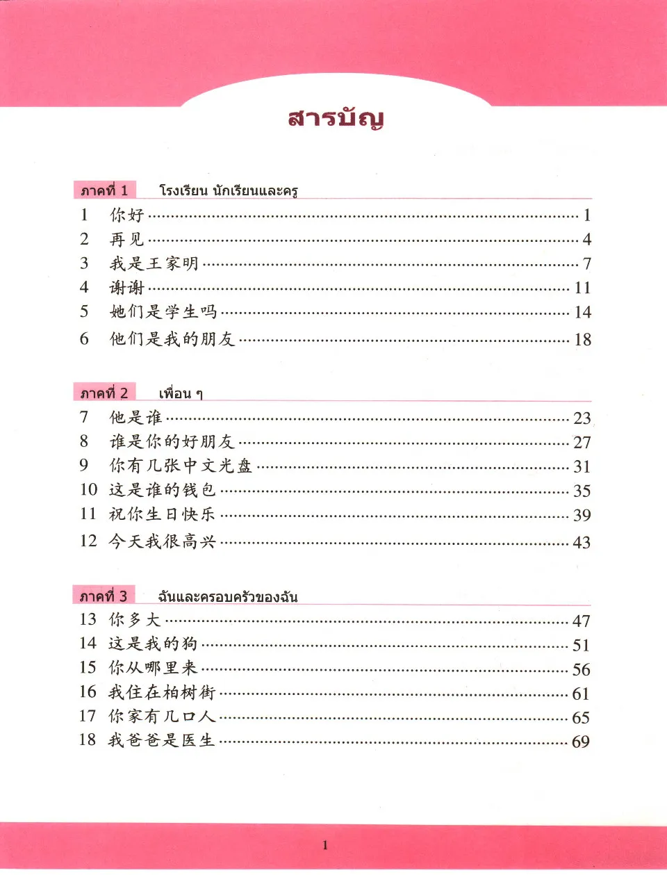https://i.cchatty2.com/filters:format(webp)/fit-in/960x0/img/202212/LearnChinesewithMeWorkbook1-Thai--5--c9ee4628-67d3-41fa-9ff2-c919e54888b0-1672131757.jpg