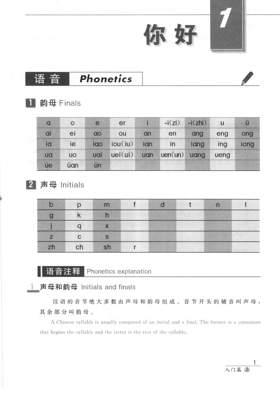 https://i.cchatty2.com/filters:format(webp)/fit-in/960x0/img/202212/ShortTermSpokenChineseThreshold1-V2--9--e28ae136-db34-4a22-94b7-05a838b0d749-1672280542.jpg