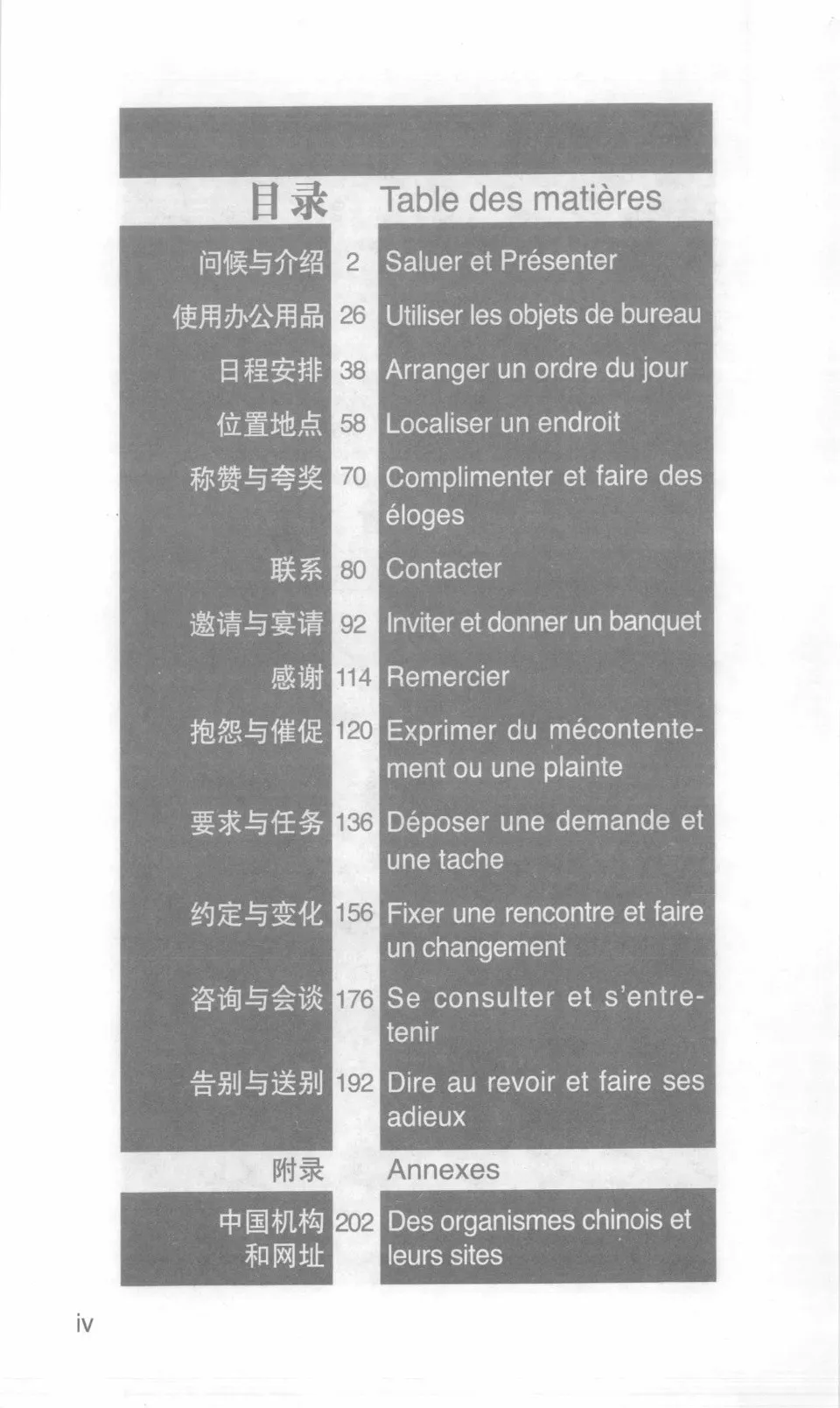 https://i.cchatty2.com/filters:format(webp)/fit-in/960x0/img/202302/100SentencesOfficialCommunicationinChina-French--8--4bc87146-3a21-41a7-b04d-1b3f0ba5a341-1676250483.jpg