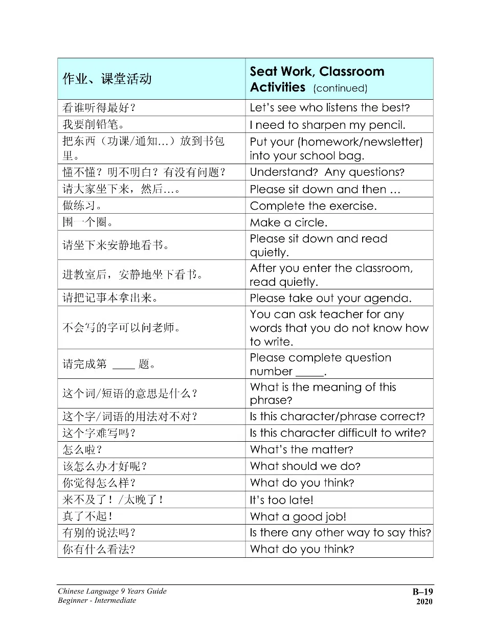 https://i.cchatty2.com/filters:format(webp)/fit-in/960x0/img/202302/ChineseClassroomExpressions-4--821f3af9-7d92-4571-9635-f40b8b56567c-1676973314.jpg