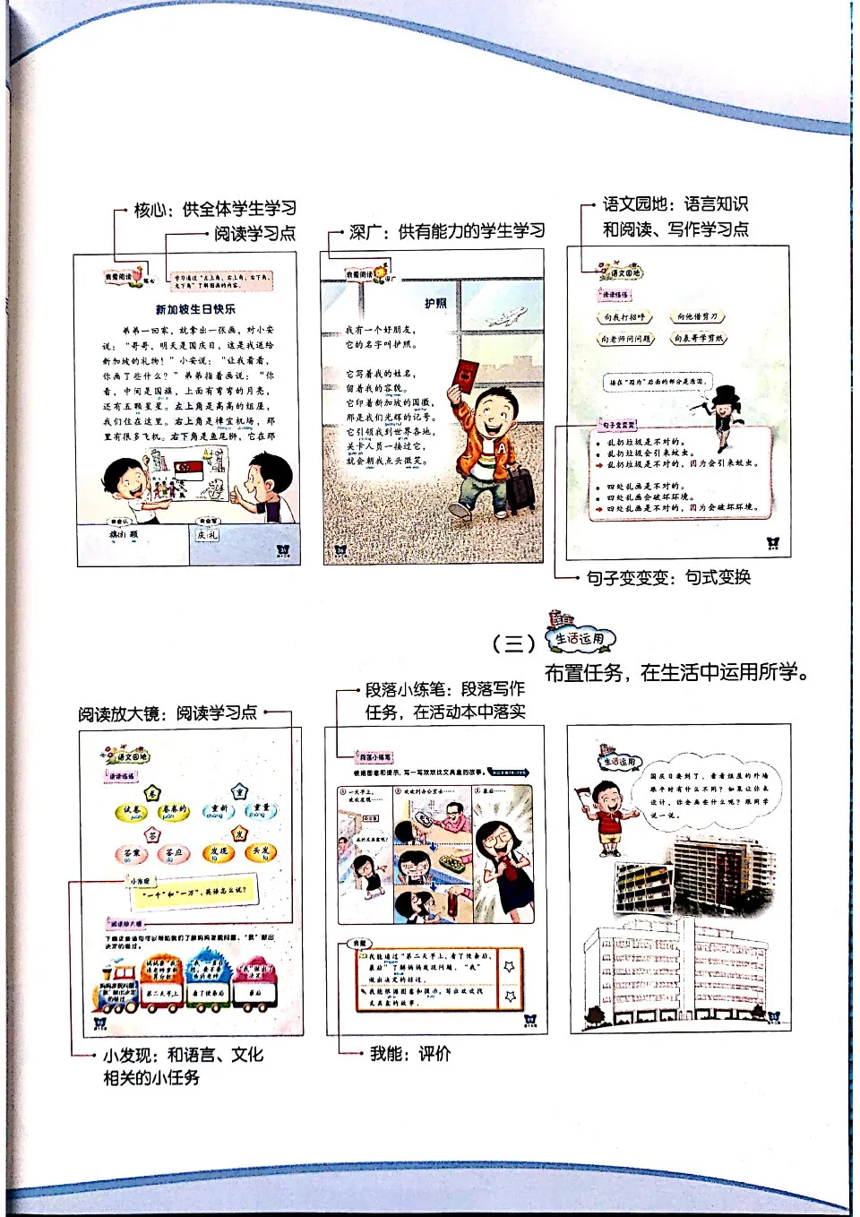 https://i.cchatty2.com/filters:format(webp)/fit-in/960x0/img/202303/ChineseLanguageforPrimarySchoolsTextbook3B-3--b25fbd18-40cf-4986-9e8b-c76081bc967e-1678195987.jpg